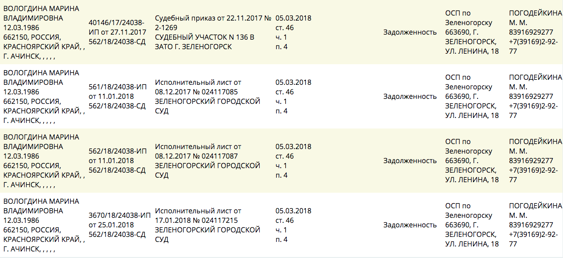 Осп ачинск. Ст 46 ч 1 п 4 у приставов. Ст 46 ч 1 п 3 229-ФЗ об исполнительном производстве. Ст 46 ч1 п3 у приставов что. Ст46 ч1 п3 ФССП.