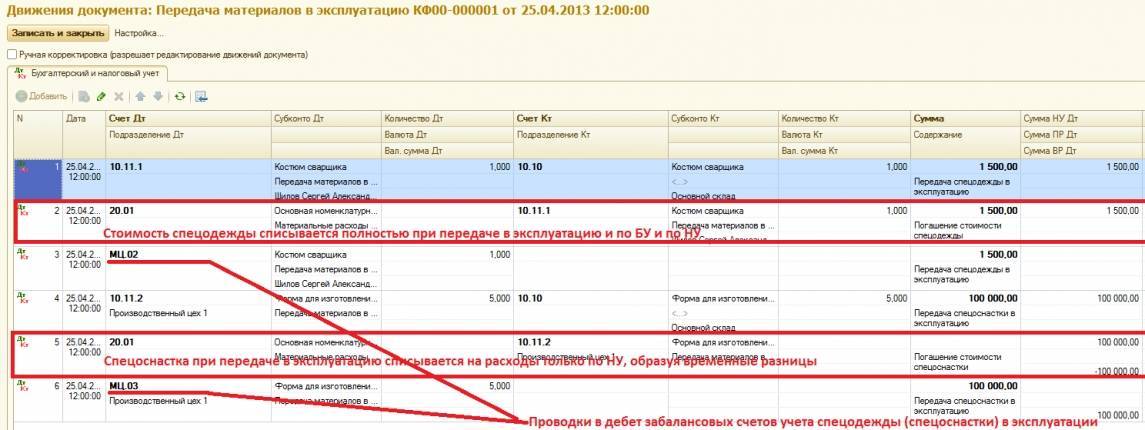 Учет и списание спецодежды в 1с 8.3: пошаговая инструкция
