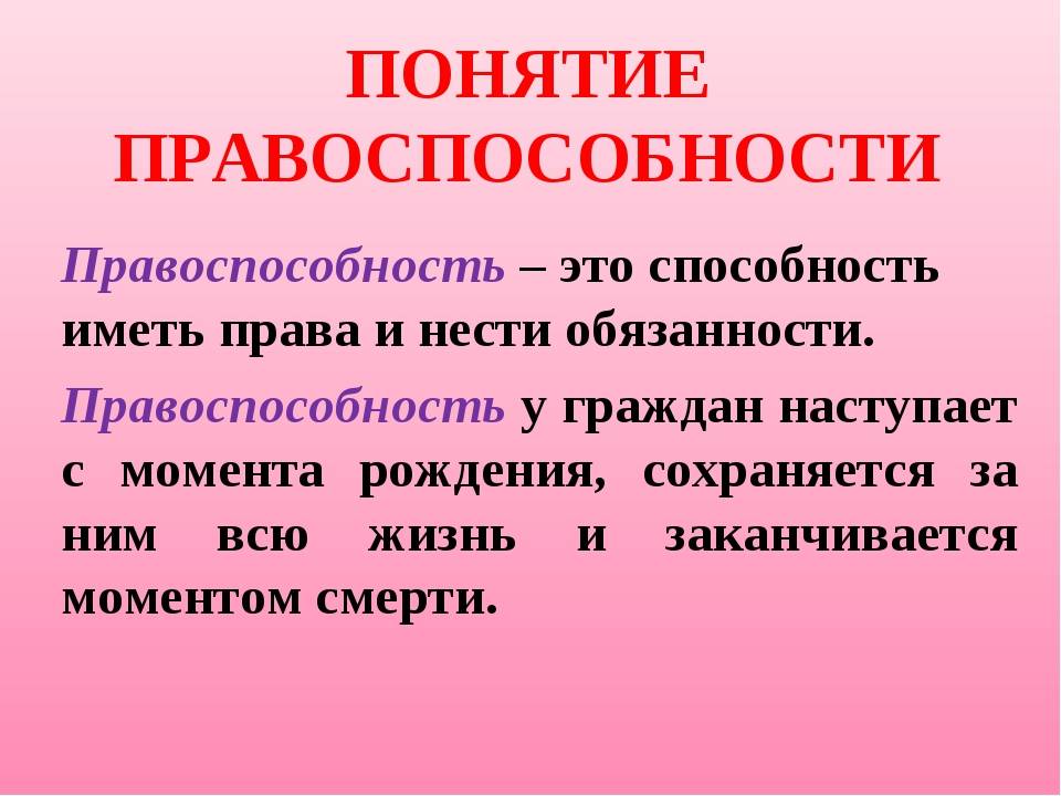 Правосубъектность картинки для презентации