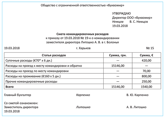 Приказ о сумме командировочных расходов образец