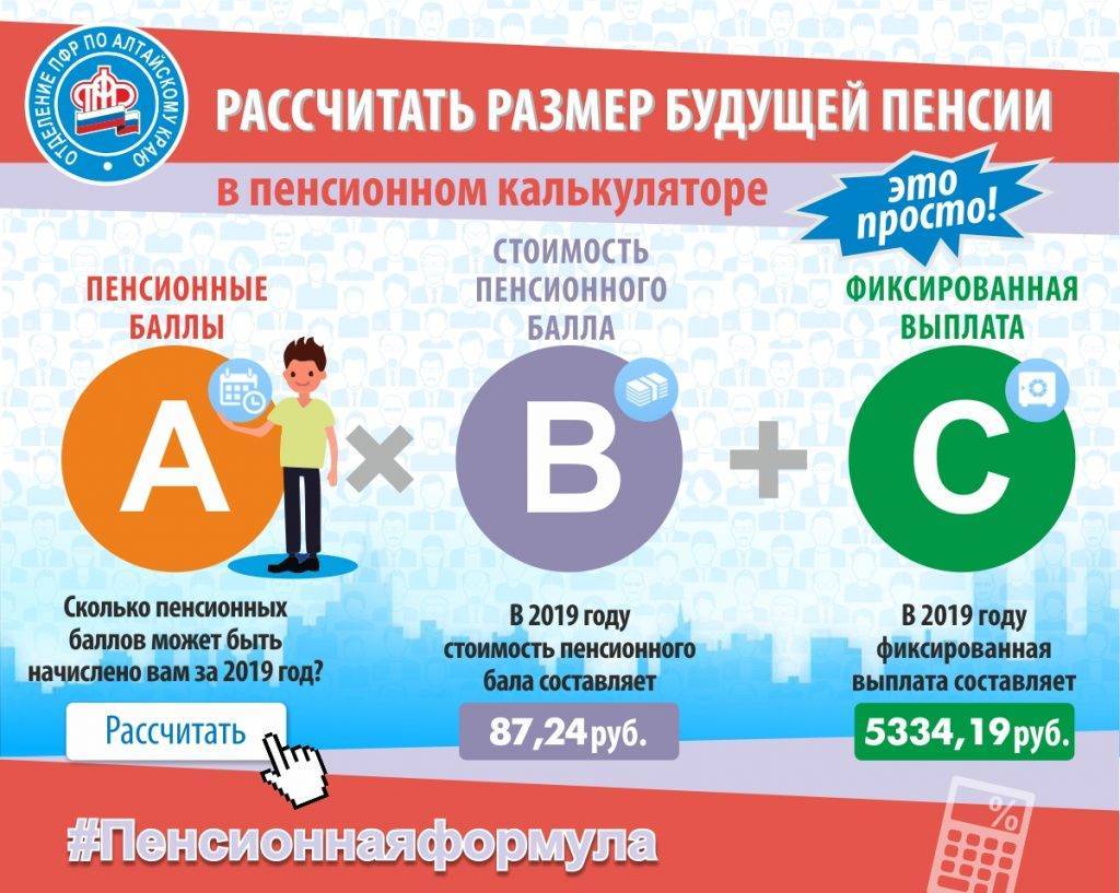 Как рассчитать пенсию - официальный калькулятор пфр, примеры расчета в 2022 году
