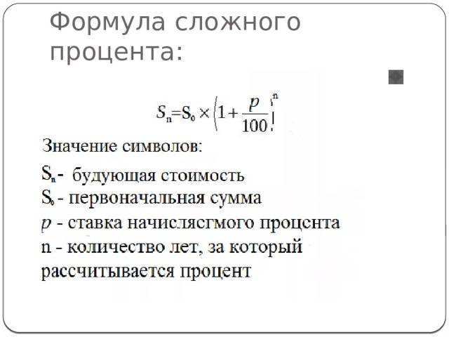 Применение сложных процентов в экономических расчетах проект