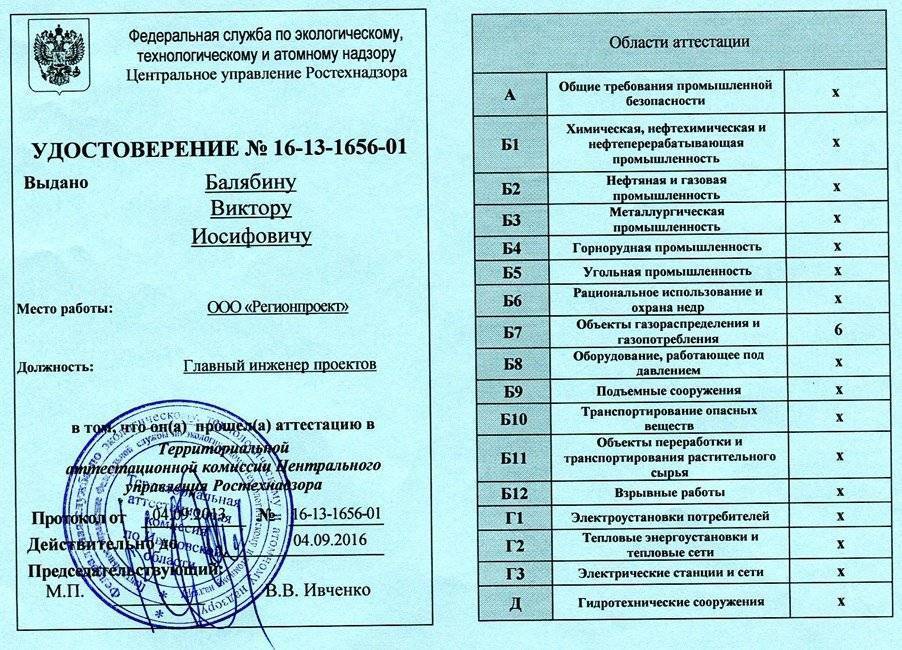 Об утверждении экзаменационных билетов (тестов) по промышленной безопасности с 2021 г. | ао нпо «техкранэнерго» нижегородский филиал
