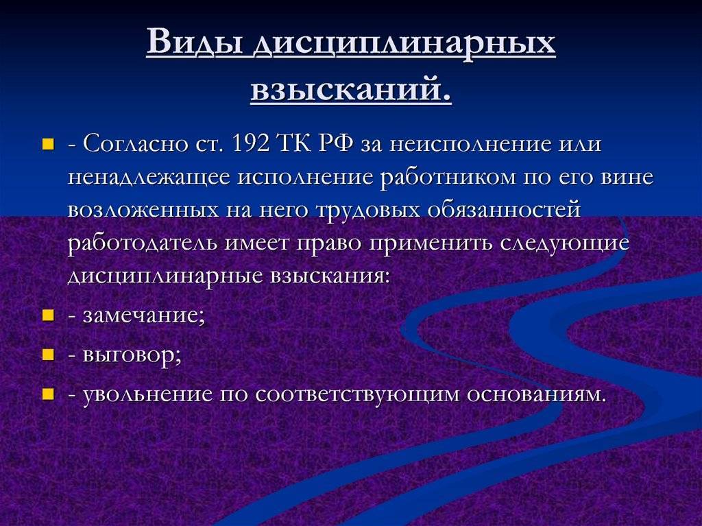 Схема виды дисциплинарных взысканий