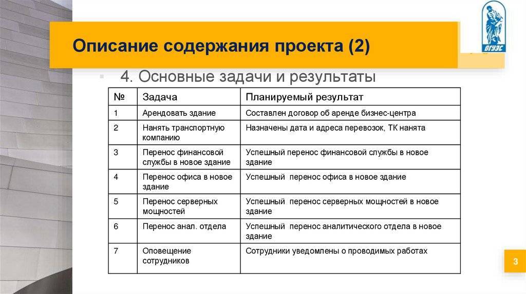 Проект пример содержания