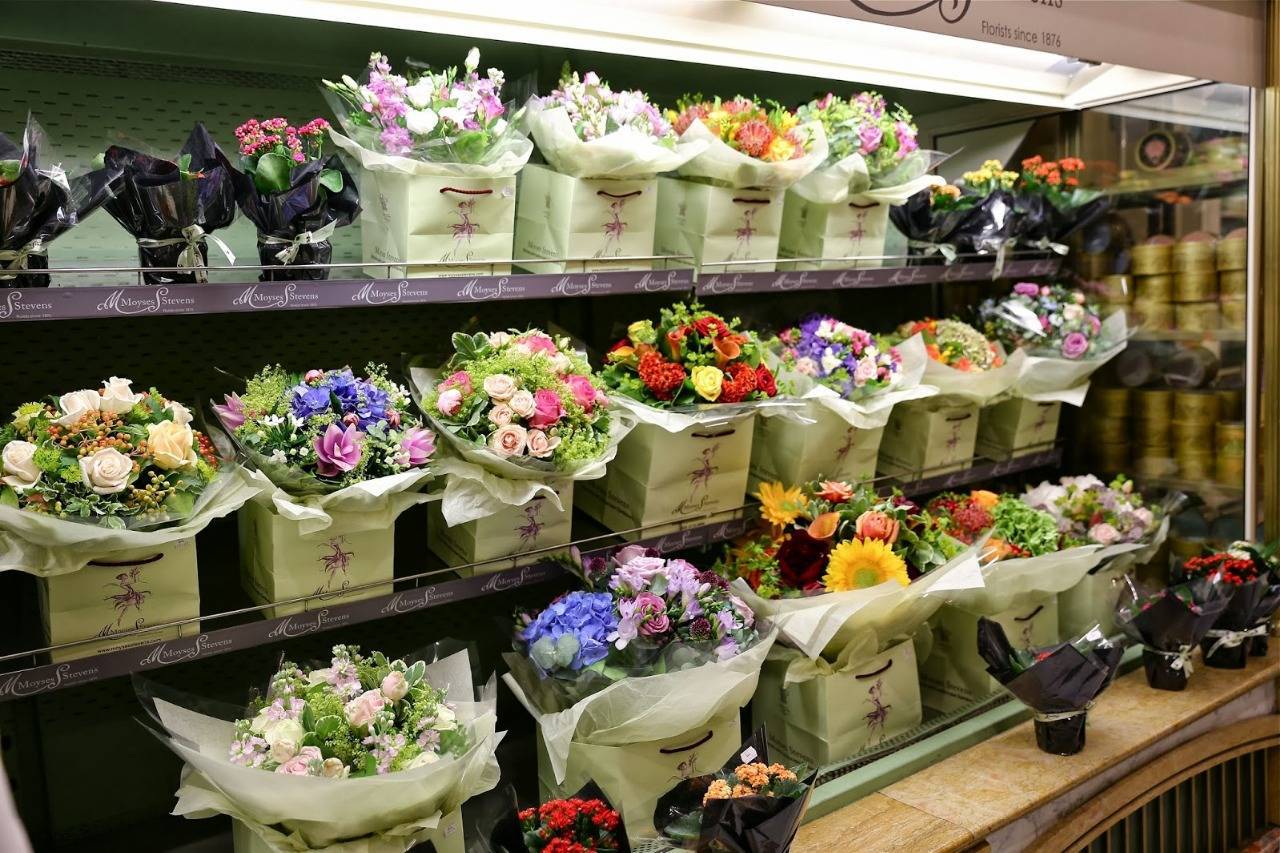 Готовый бизнес план цветочного магазина с расчетами