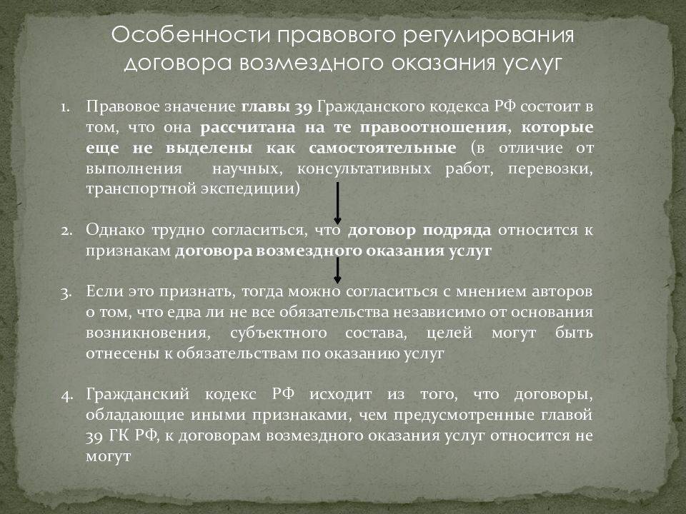 Правовое регулирование договора возмездного оказания услуг презентация