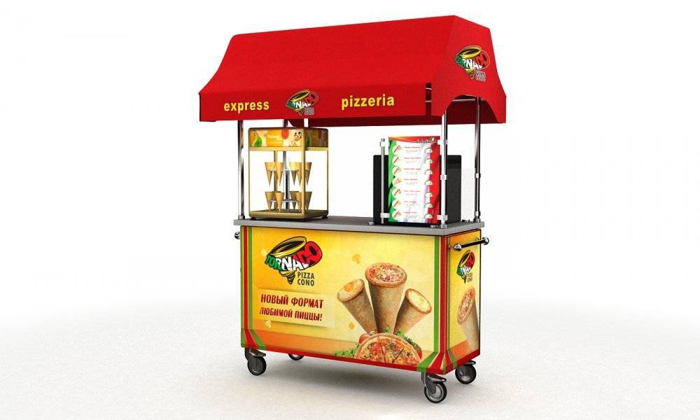 Бизнес план коно пиццы: этапы реализации коммерческой идеи