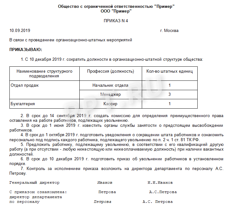 Образец приказа на увольнение по сокращению образец