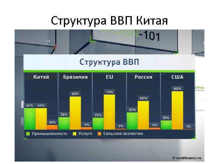 Уровень экономического развития германии: промышленность, экономические центры