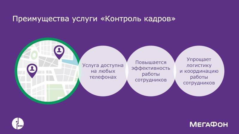 Контроль кадров — что это и для чего нужно? | bankhys.ru - банки, бизнес и экономика для всех.