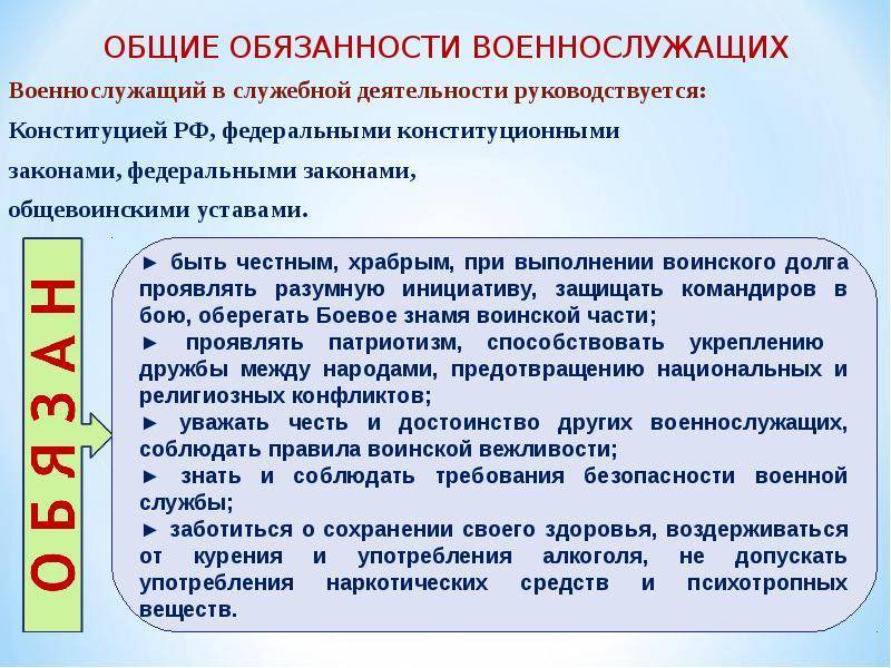 Права и обязанности военнослужащих российской федерации