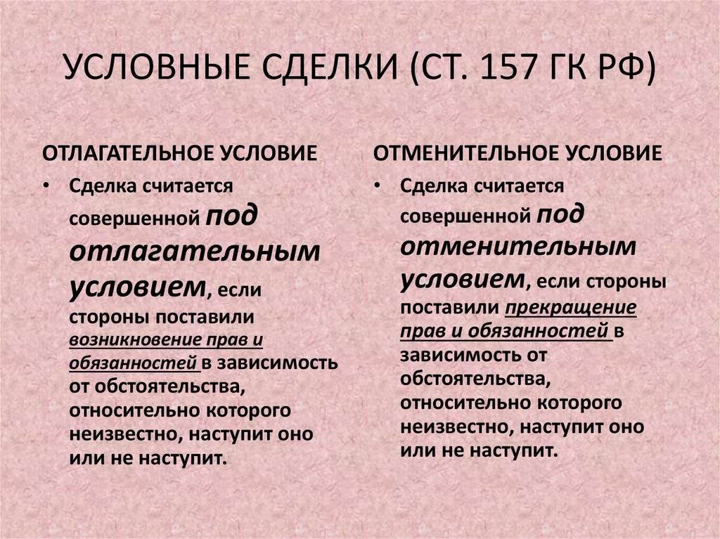 Ст. 157 гражданского кодекса рф в текущей редакции и комментарии к ней