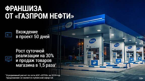 Как получить скидку на бензин - акции и кэшбэк на азс 2022 - выгода.ру