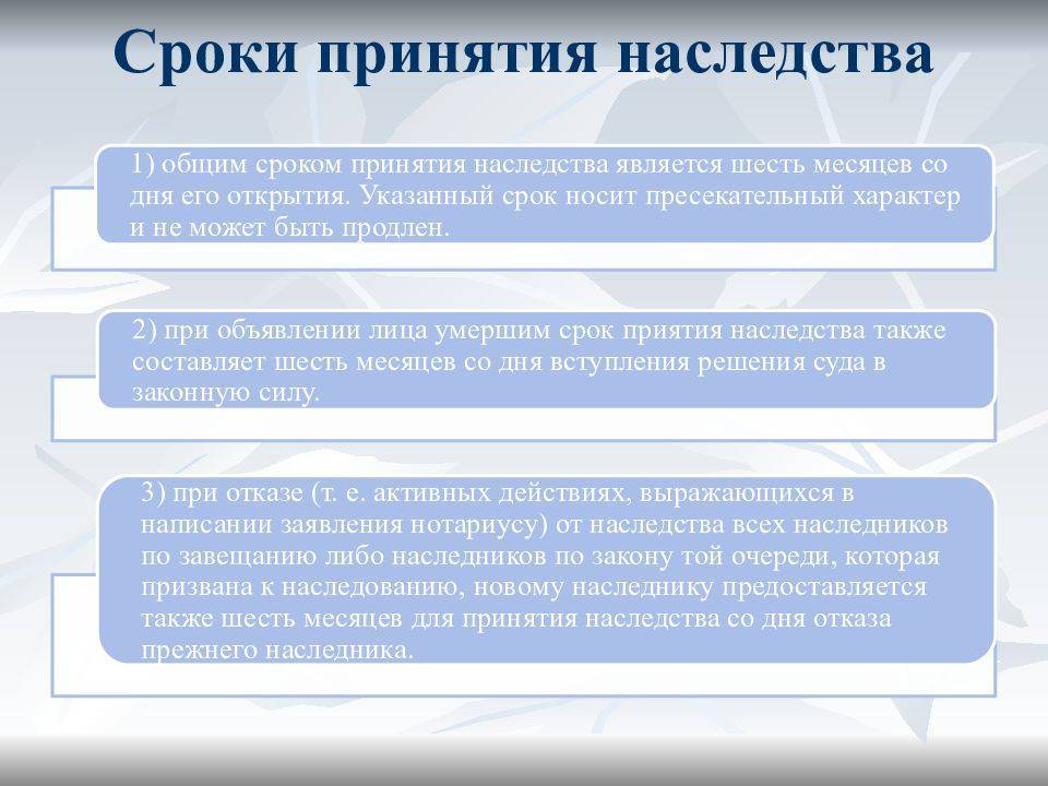 Срок принятия наследства. Способы и сроки принятия наследования. Сроки вступления в наследство. Способы принятия и отказа от наследства.