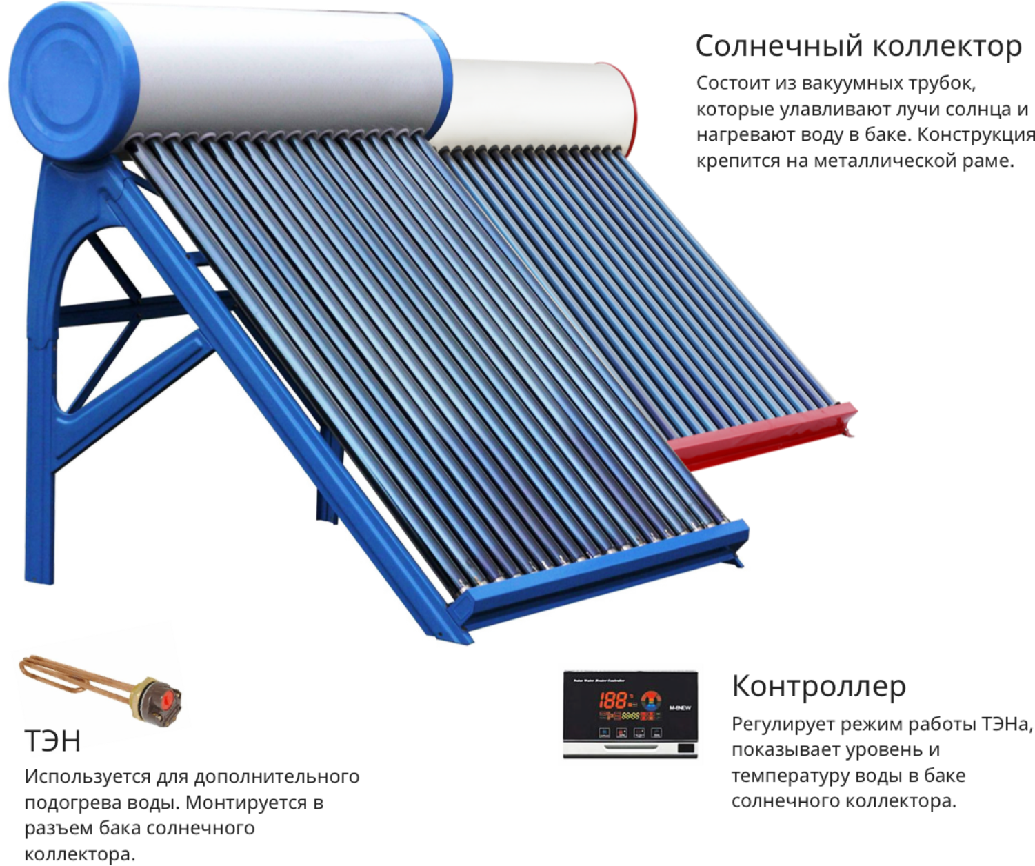 Солнечный коллектор для отопления, концентраторы, комплект воздушных батарей, система своими руками, работающая с помощью энергии