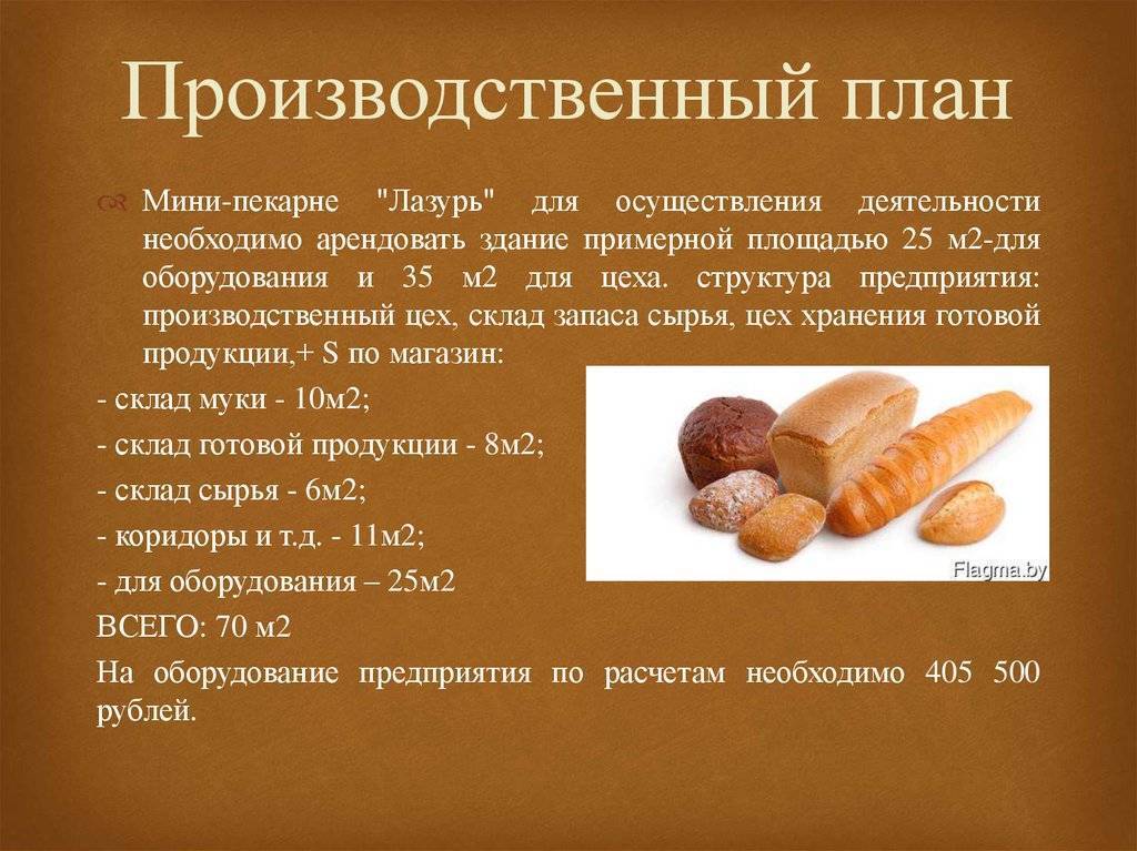 Бизнес-план для мини-пекарни с финансовыми расчётами в 2021 году – biznesideas.ru