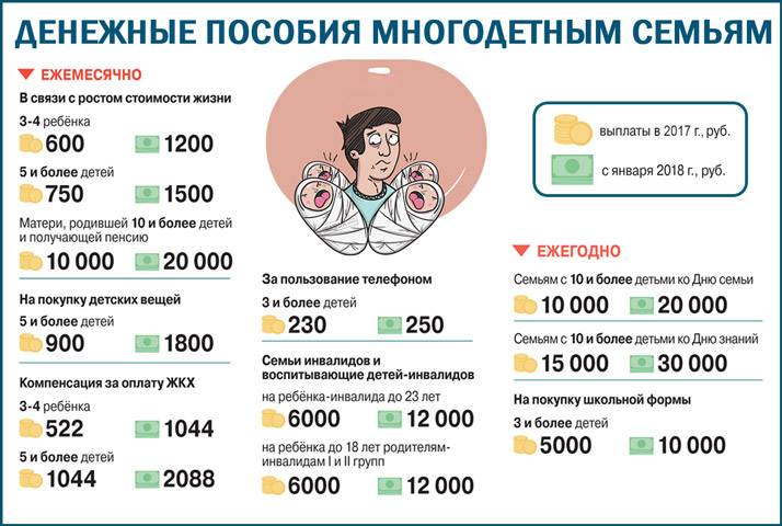 Выплаты за 3 ребенка в 2022 году: какие пособия положены по закону в россии