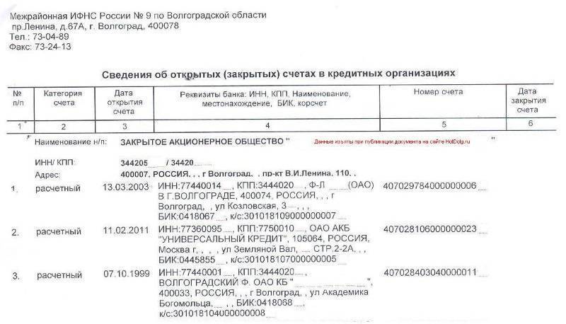 Информация о счетах. Форма справки из налоговой об открытых расчетных счетах. Запрос справка об открытых расчетных счетах из ИФНС образец. Справка из ИФНС об открытых счетах в банках. Справка о наличии расчетных счетов из налоговой образец.