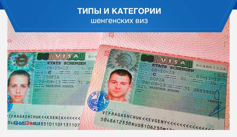 Получение шенгенской визы: документы, сроки оформления