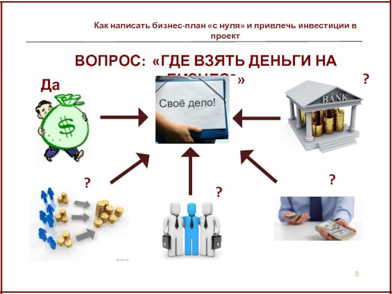 Бизнес план на 2 миллиона рублей