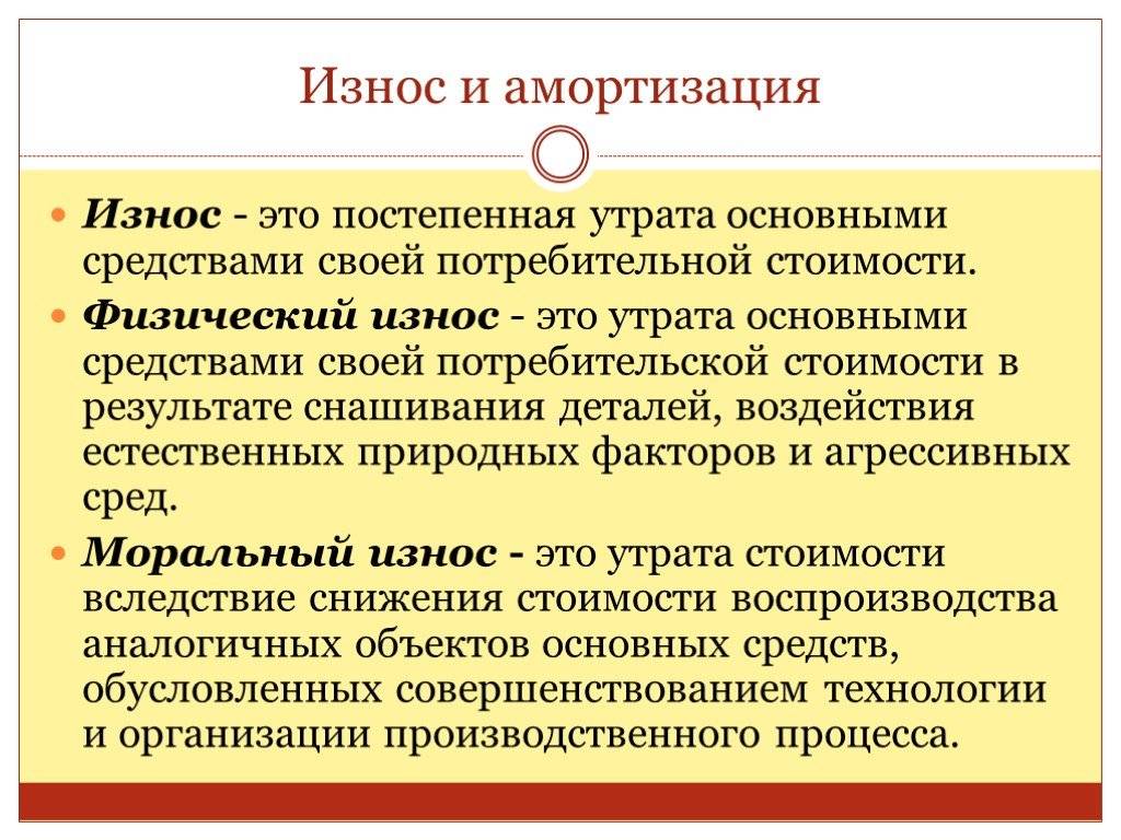 Естественный износ. срок службы и техническое состояние объекта :: businessman.ru
