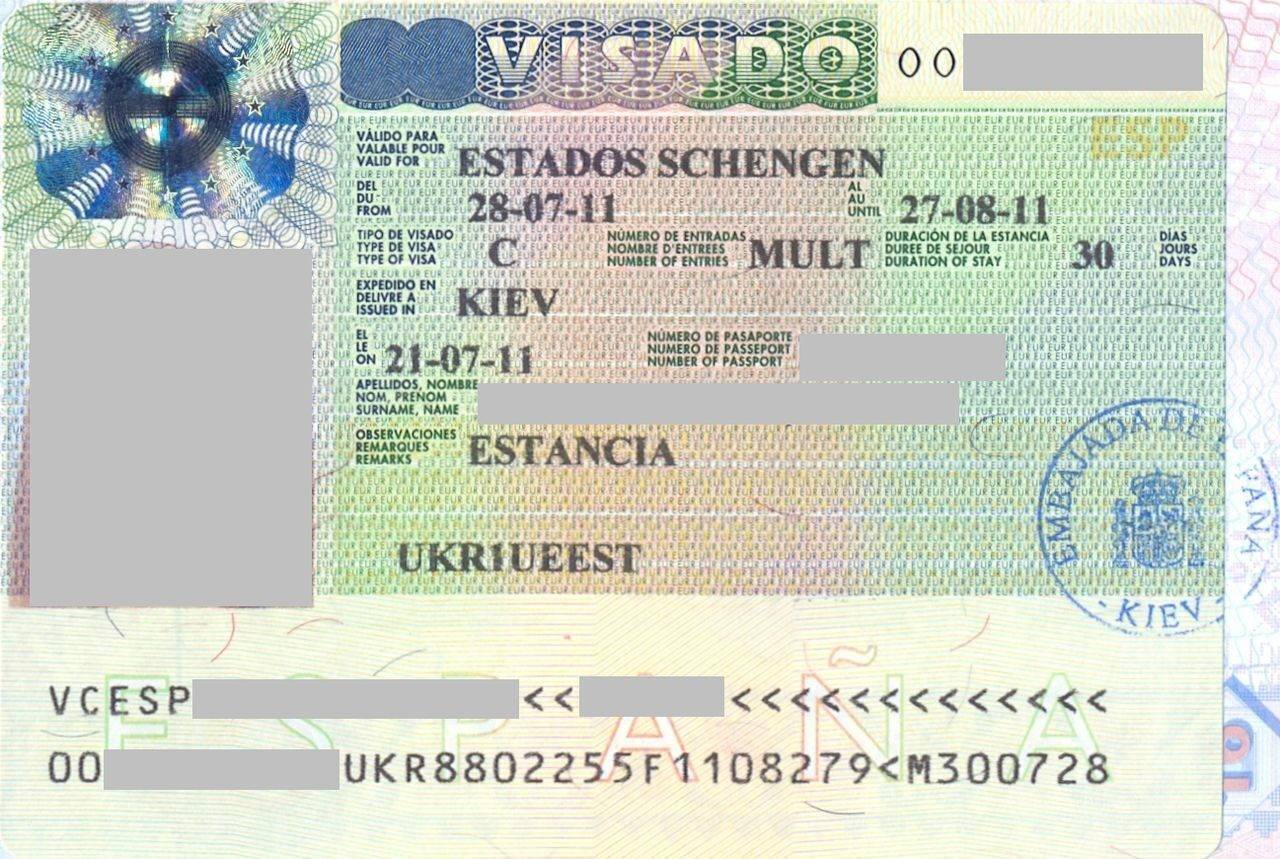 Венгрия для россиян: нужна ли виза? как оформить самостостельно?