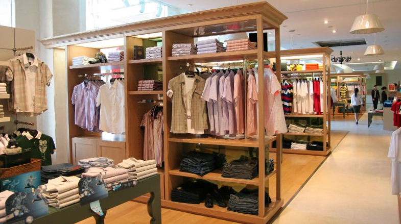Бизнес-план магазина женской одежды скачать с готовыми расчетами