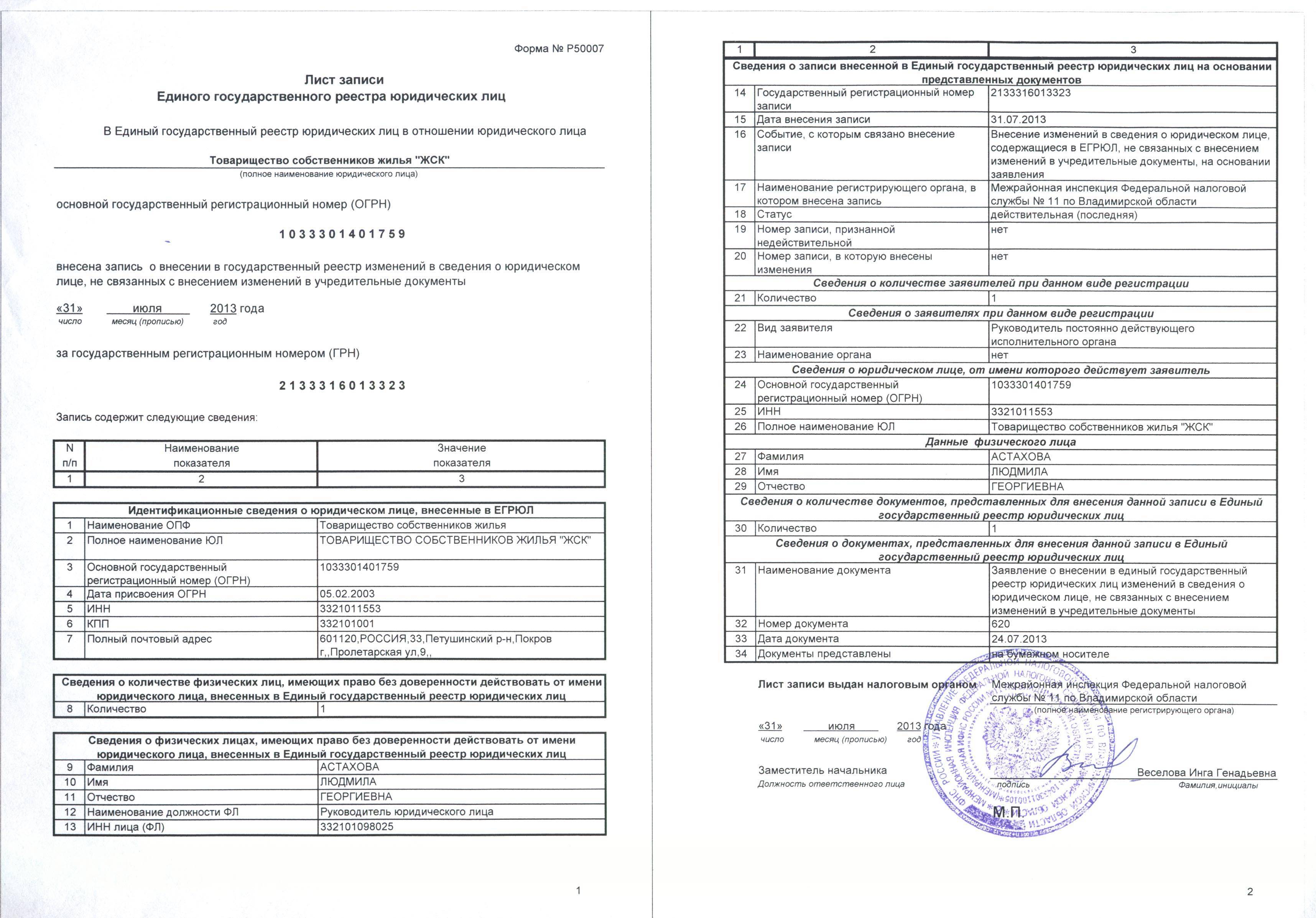 Заявление о внесении изменений в реестр лицензий образец заполнения