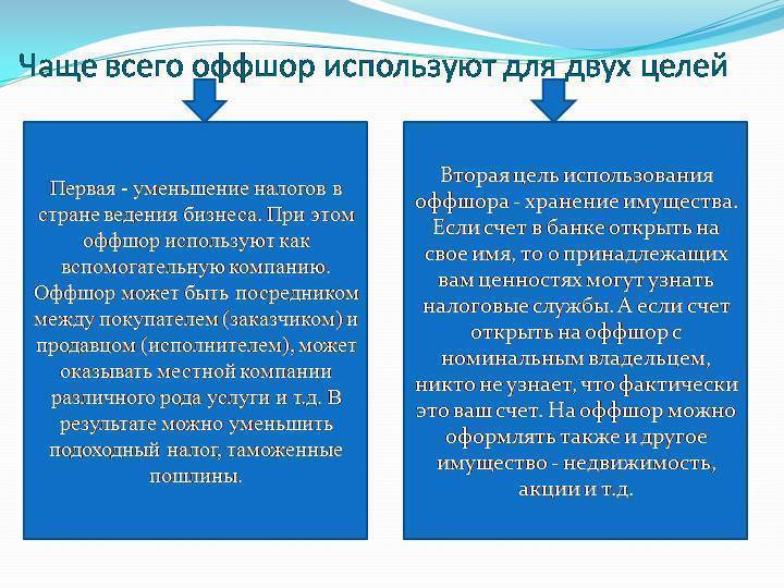 Офшор или оффшор: как правильно писать слово vne-berega.ru
