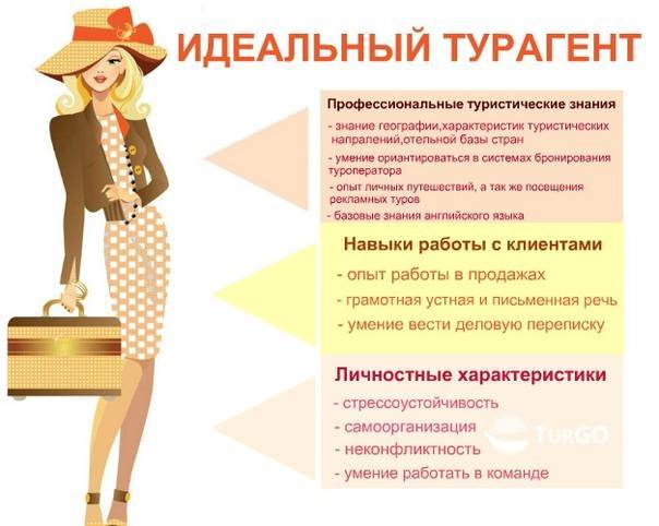 Менеджер по туризму: описание профессии, где получить высшее образование, что сдавать