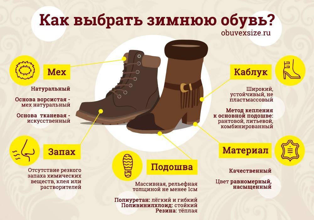 Как узнать обувь