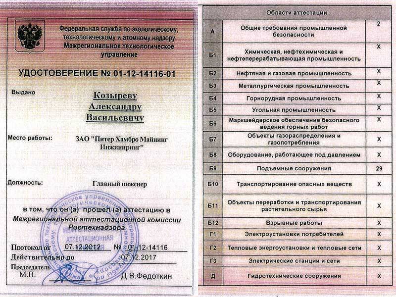 Об утверждении экзаменационных билетов (тестов) по промышленной безопасности с 2021 г. | ао нпо «техкранэнерго» нижегородский филиал