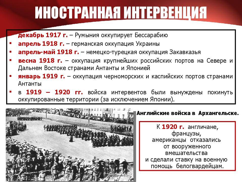 Рассмотрите схему действий белогвардейцев в ходе одного из периодов гражданской войны в россии