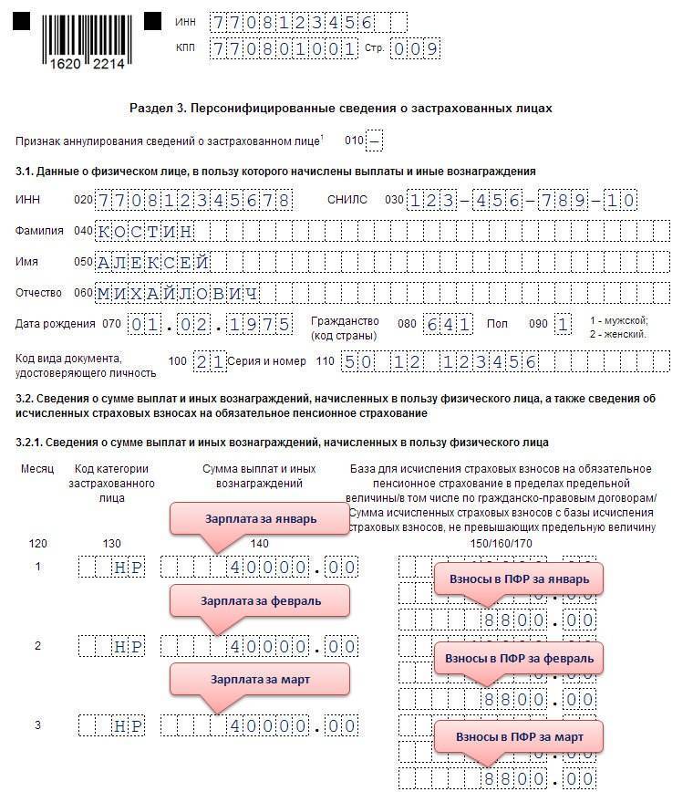 Расчет страховых взносов. пример расчета страховых взносов :: businessman.ru