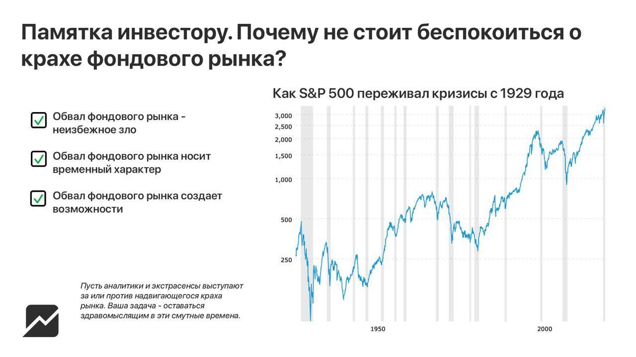Обвал на фондовых рынках сша: коррекция или пролог нового мирового кризиса? :  аналитика накануне.ru