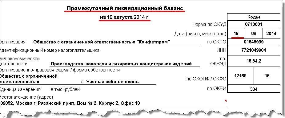 Решение единственного участника об утверждении ликвидационного баланса образец 2022