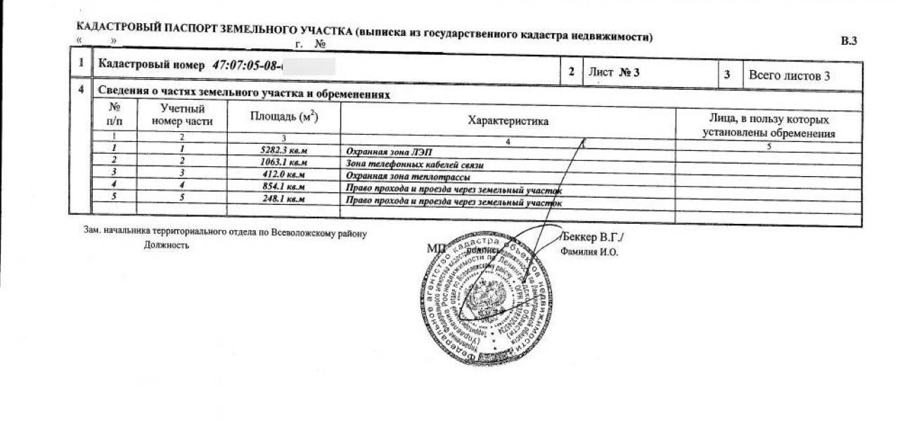 Виды обременений ограничений земельных участков. Обременение земельного участка. Ограничения и обременения земельного участка. Сведения об обременениях земельного участка. Накладывает обременение на земельный участок.