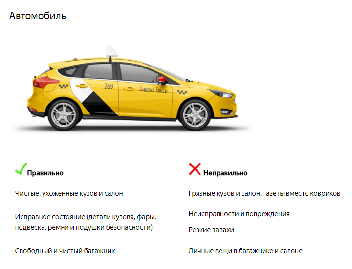 Работа в яндекс такси: как устроиться водителем и начать зарабатывать, какие условия сотрудничества и принципы, список телефонов и авто для работы