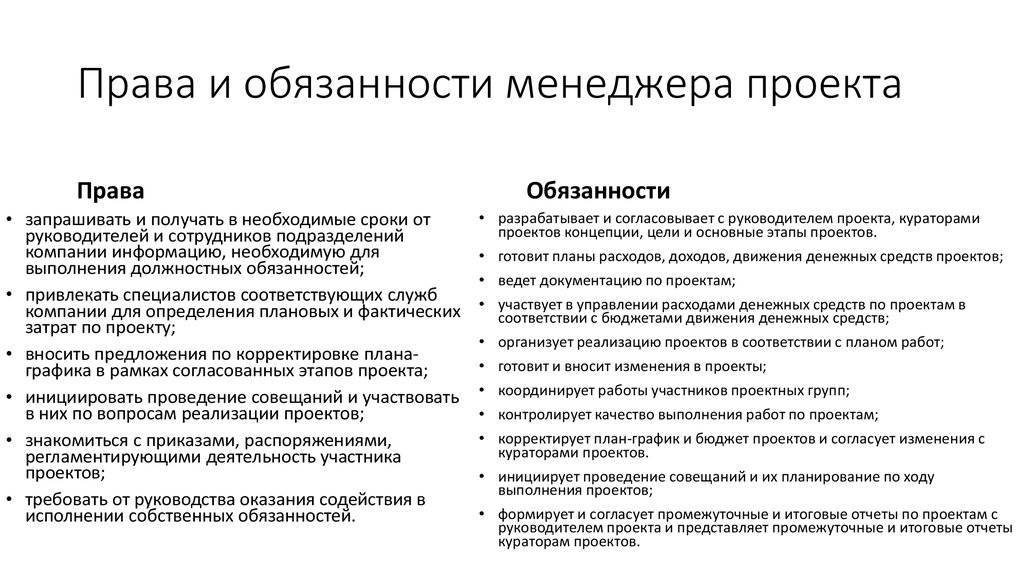 Основная функция руководителя проекта