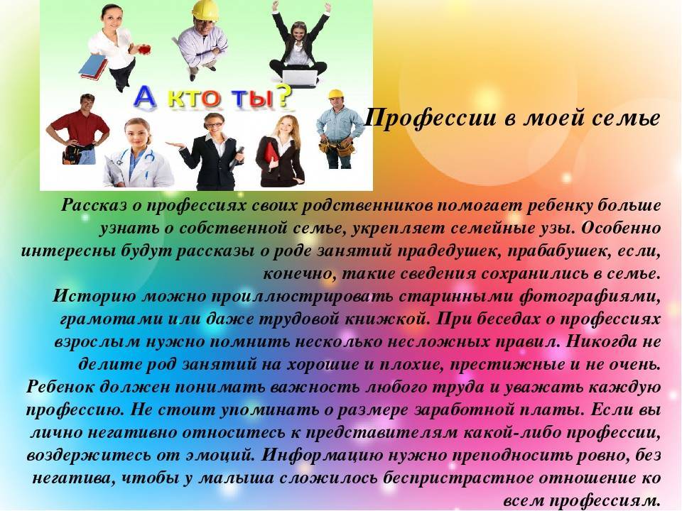 Презентация про профессии