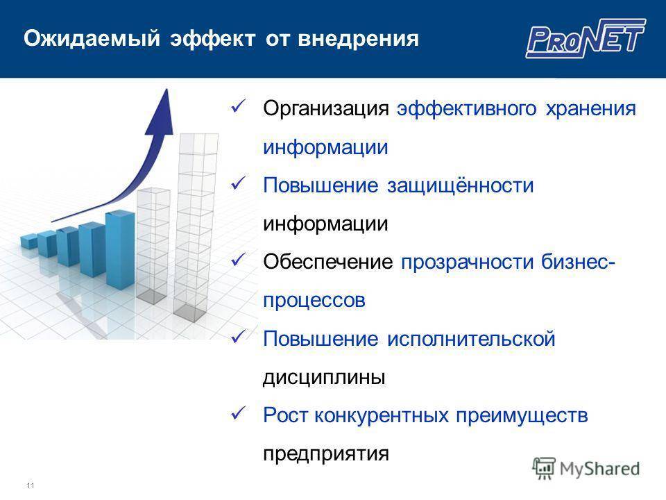 Контрольная работа: оценка эффективности документооборота - studrb.ru