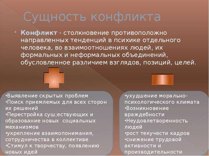 Виды конфликтов: классификации, примеры, выходы из ситуаций – impulsion.ru