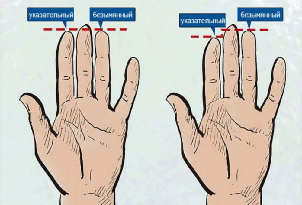 Щелкающий палец: причины, диагностика, лечение