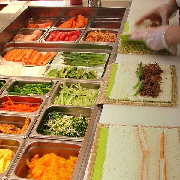 Бизнес план доставка суши с расчетами: как открыть суши на вынос как бизнес