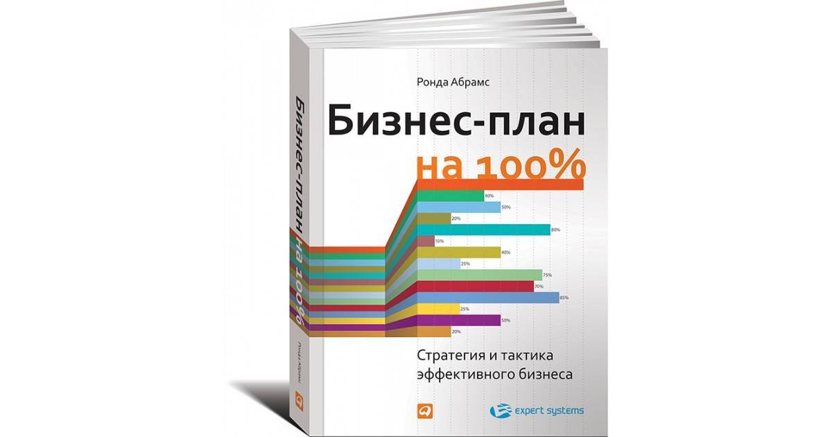 Книги про бизнес план