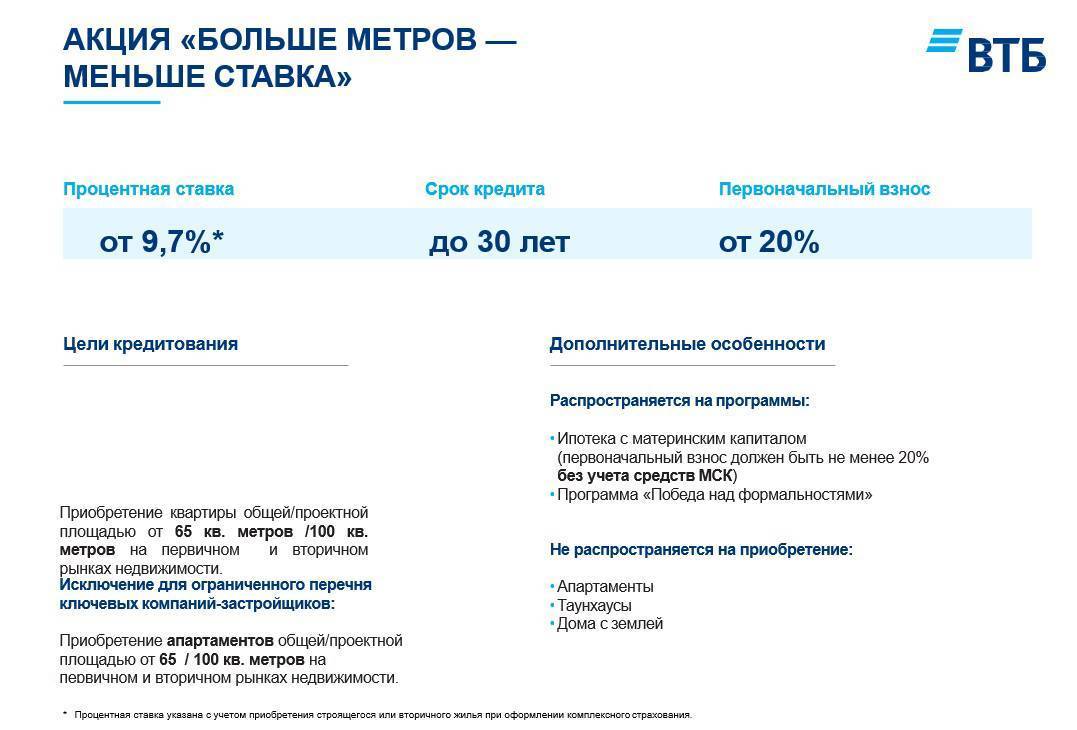 Максимальные проценты втб банк