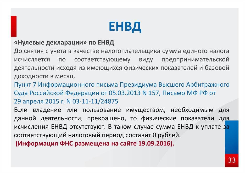 Вмененного налогообложения