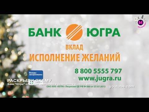 Как банк «югра» выиграл у центробанка информационную войну, но всё равно проиграл — секрет фирмы