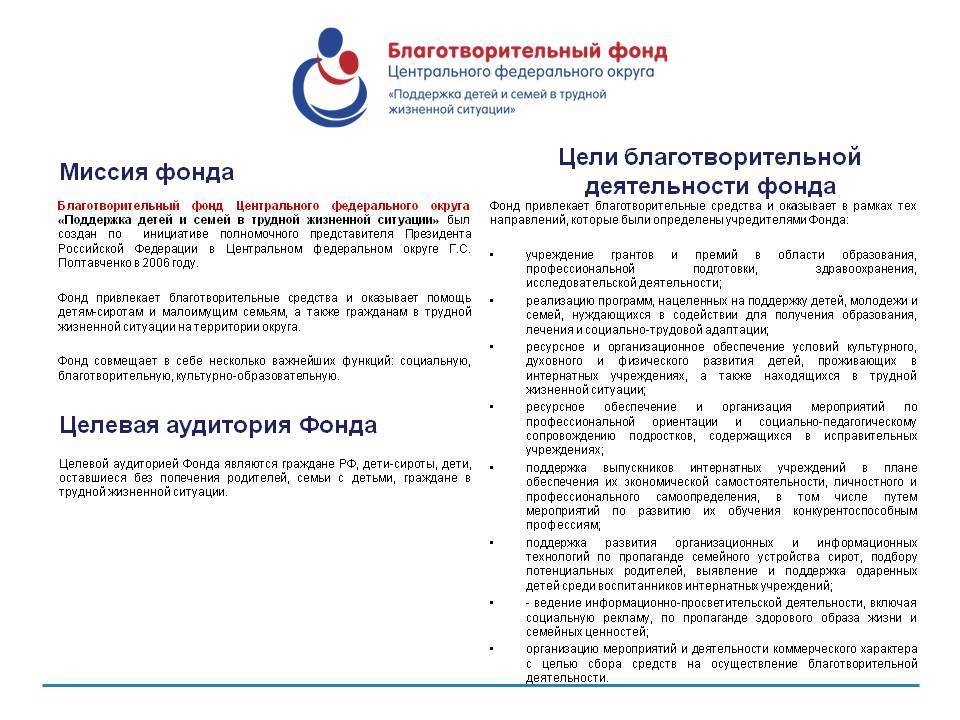 Регистрация благотворительной организации в россии